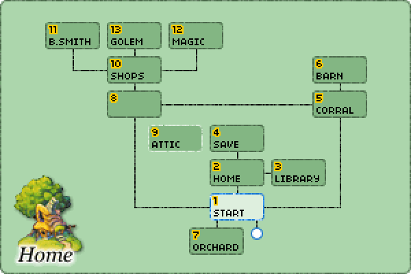 Home map locations